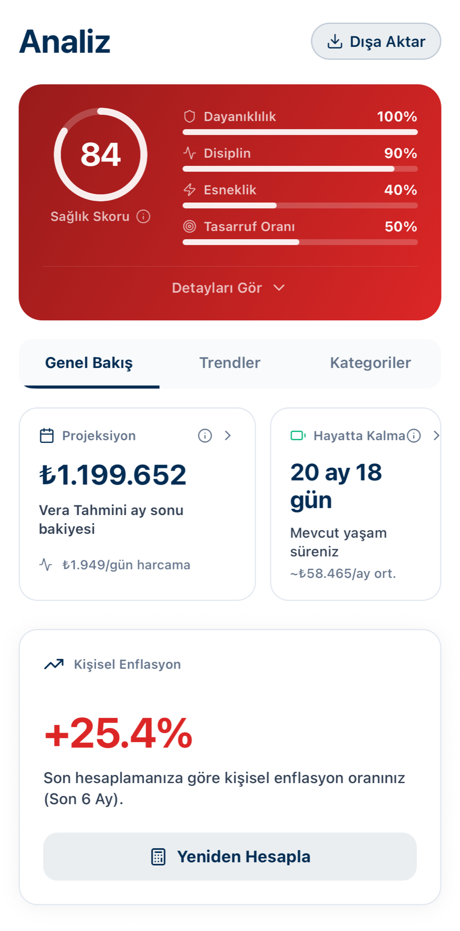 Financial Analysis UI